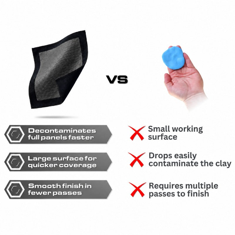 Synthetic Honeycomb Clay Towel
