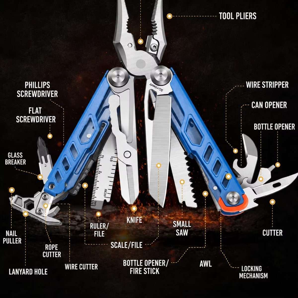 Multifunctional Stainless Steel Folding Plier – Nail Puller, Knife & Camping Tool, Portable & Ambidextrous