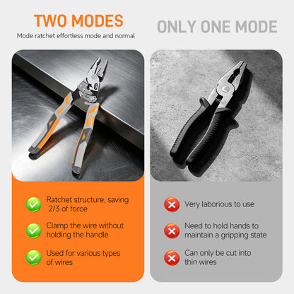 Self-Adjusting Ratchet Locking Pliers – Heavy-Duty Grip for Pipes, Nuts & Metalwork