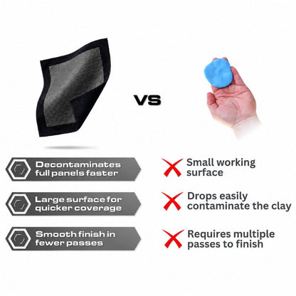 Synthetic Honeycomb Clay Towel