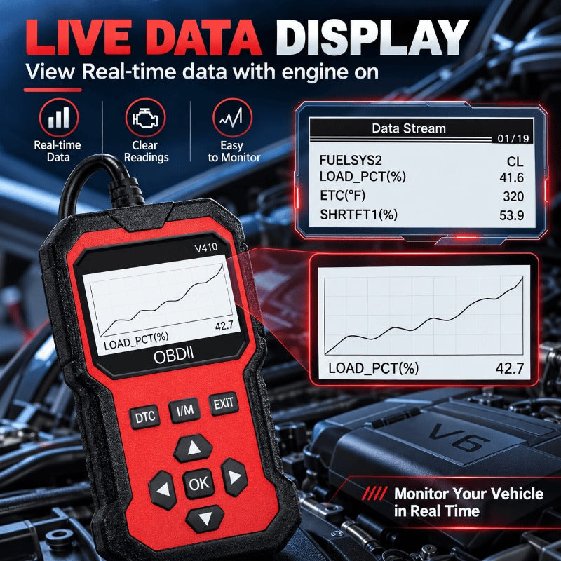 Plug Play OBDII Scanner